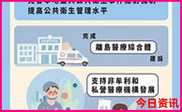 苏杭自驾游最佳路线